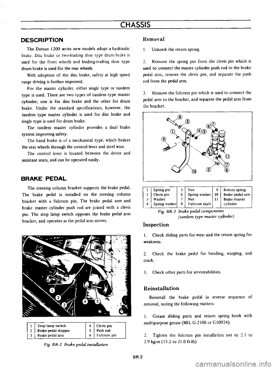 DATSUN B110 1973 Service Repair Manual
CHASSIS
DESCRIPTION
The
Datsun
1200
series
new
models
adopt
a
hydraulic
brake
Dis
brake
or
two
leading
shoe
type
drum
brake
is
used
for
the
front
wheels
and
leading
trail DATSUN B110 1973 Service Repair Manual
CHASSIS
DESCRIPTION
The
Datsun
1200
series
new
models
adopt
a
hydraulic
brake
Dis
brake
or
two
leading
shoe
type
drum
brake
is
used
for
the
front
wheels
and
leading
trail
