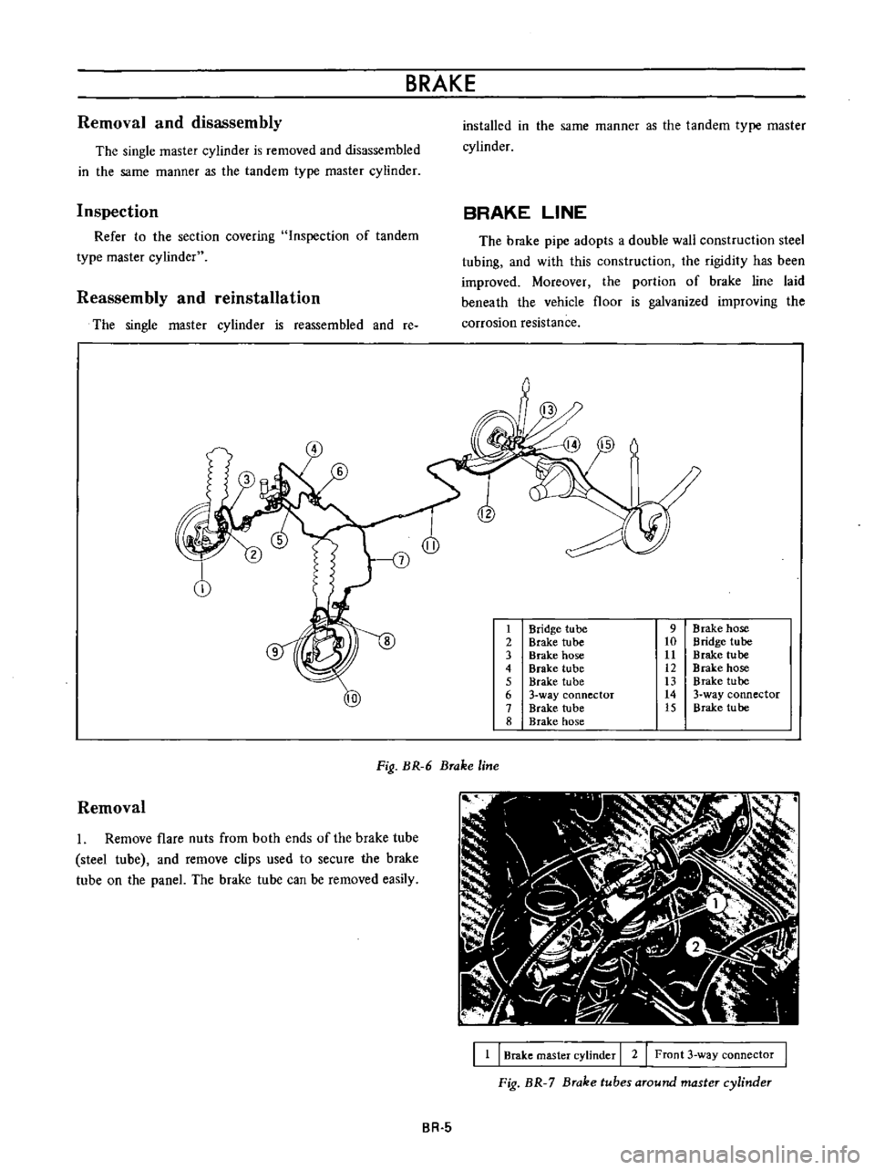 DATSUN B110 1973 Service Repair Manual
Removal
and
disassembly
The
single
master
cylinder
is
removed
and
disassembled
in
the
same
manner
as
the
tandem
type
master
cylinder
Inspection
Refer
to
the
section
covering DATSUN B110 1973 Service Repair Manual
Removal
and
disassembly
The
single
master
cylinder
is
removed
and
disassembled
in
the
same
manner
as
the
tandem
type
master
cylinder
Inspection
Refer
to
the
section
covering