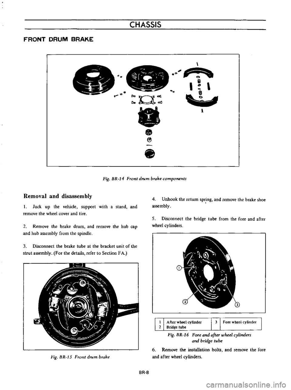 DATSUN B110 1973  Service Repair Manual 
CHASSIS

FRONT 
DRUM 
BRAKE

14 
I

l

Fig 
BR 
14 
Front 
drum 
brake

components

Removal 
and

disassembly

Jack

up 
the 
vehicle

support 
with 
a 
stand

and

remove 
the 
wheel 
cover 
and 
ti