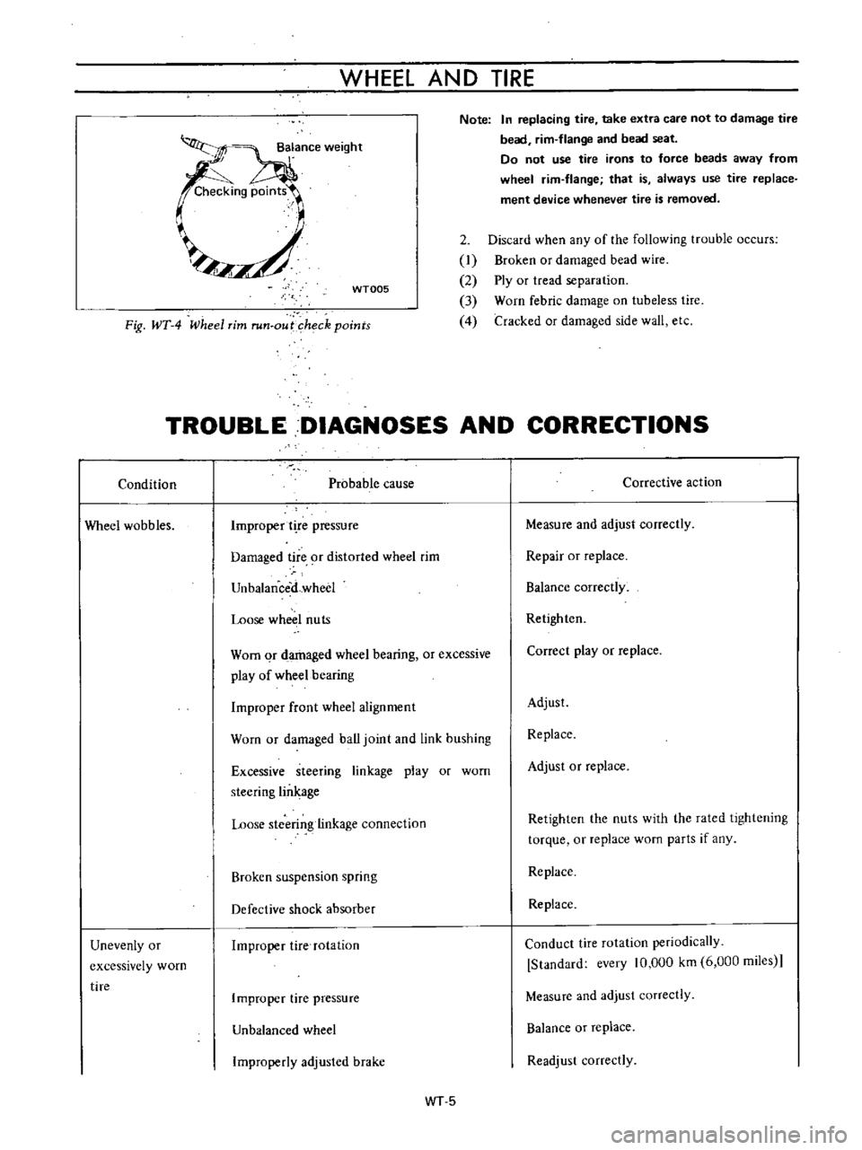 DATSUN B110 1973  Service Repair Manual 
WHEEL 
AND 
TIRE

Note 
In

replacing 
tire 
take 
extra

care 
not 
to

damage 
tire

bead 
rim

flange 
and 
bead 
seat

Do 
not

use 
tire 
irons 
to 
force 
beads

away 
from

wheel 
rim

flange 