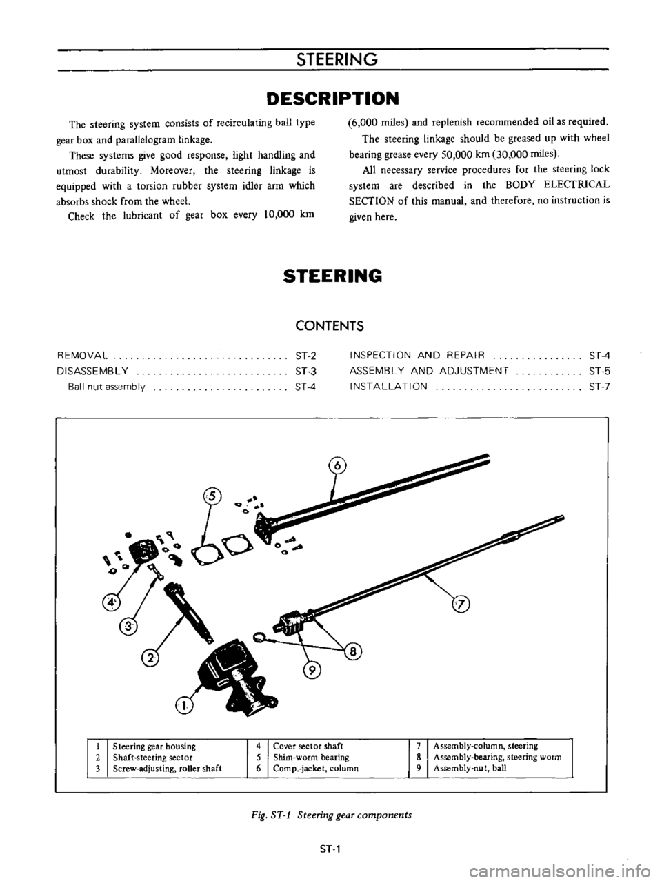 DATSUN B110 1973  Service Repair Manual 
STEERING

DESCRIPTION

The

steering 
system 
consists

of

recirculating 
ball

type

gear 
box

and

parallelogram 
linkage

These

systems 
give 
good

response 
light 
handling 
and

utmost 
dura