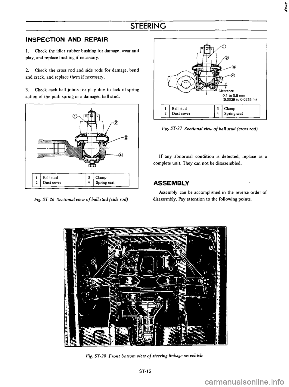 DATSUN B110 1973  Service Repair Manual 
fJ

J

STEERING

INSPECTION 
AND 
REPAIR

I 
Check 
the 
idler 
rubber

bushing 
for

damage 
wear 
and

play 
and

replace 
bushing 
if

necessary

2

Check 
the 
cross 
rod

and 
side 
rods 
for

d