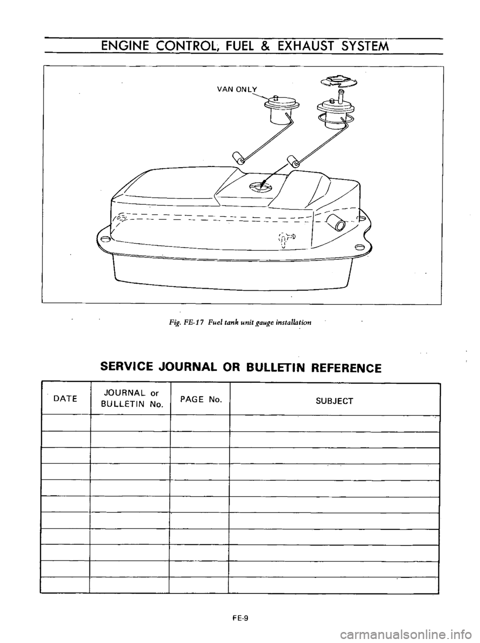 DATSUN B110 1973  Service Repair Manual 
DATE 
ENGINE 
CONTROL 
FUEL 
EXHAUST 
SYSTEM

VAN 
ONLY

r

j

f

Qo

I

e 
nr

e

Fig 
FE 
17 
Fuel 
tank 
unit

gauge 
installation

SERVICE 
JOURNAL 
OR 
BULLETIN 
REFERENCE

JOURNAL 
or

BULLETIN