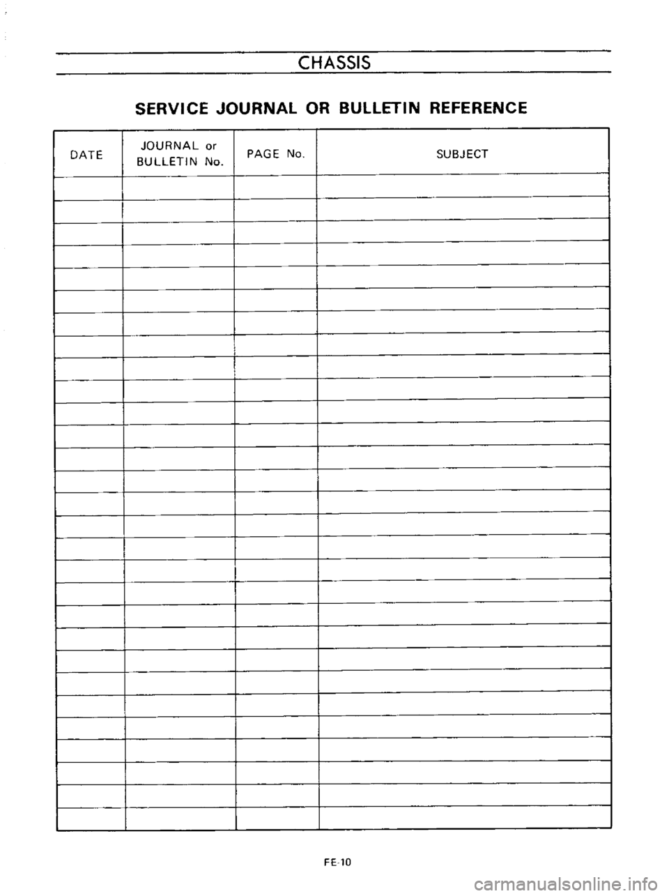 DATSUN B110 1973  Service Repair Manual 
DATE 
CHASSIS

SERVICE 
JOURNAL 
OR 
BUllETIN 
REFERENCE

JOURNAL

or

BULLETIN 
No 
PAGE

No 
SUBJECT

FE 
10 