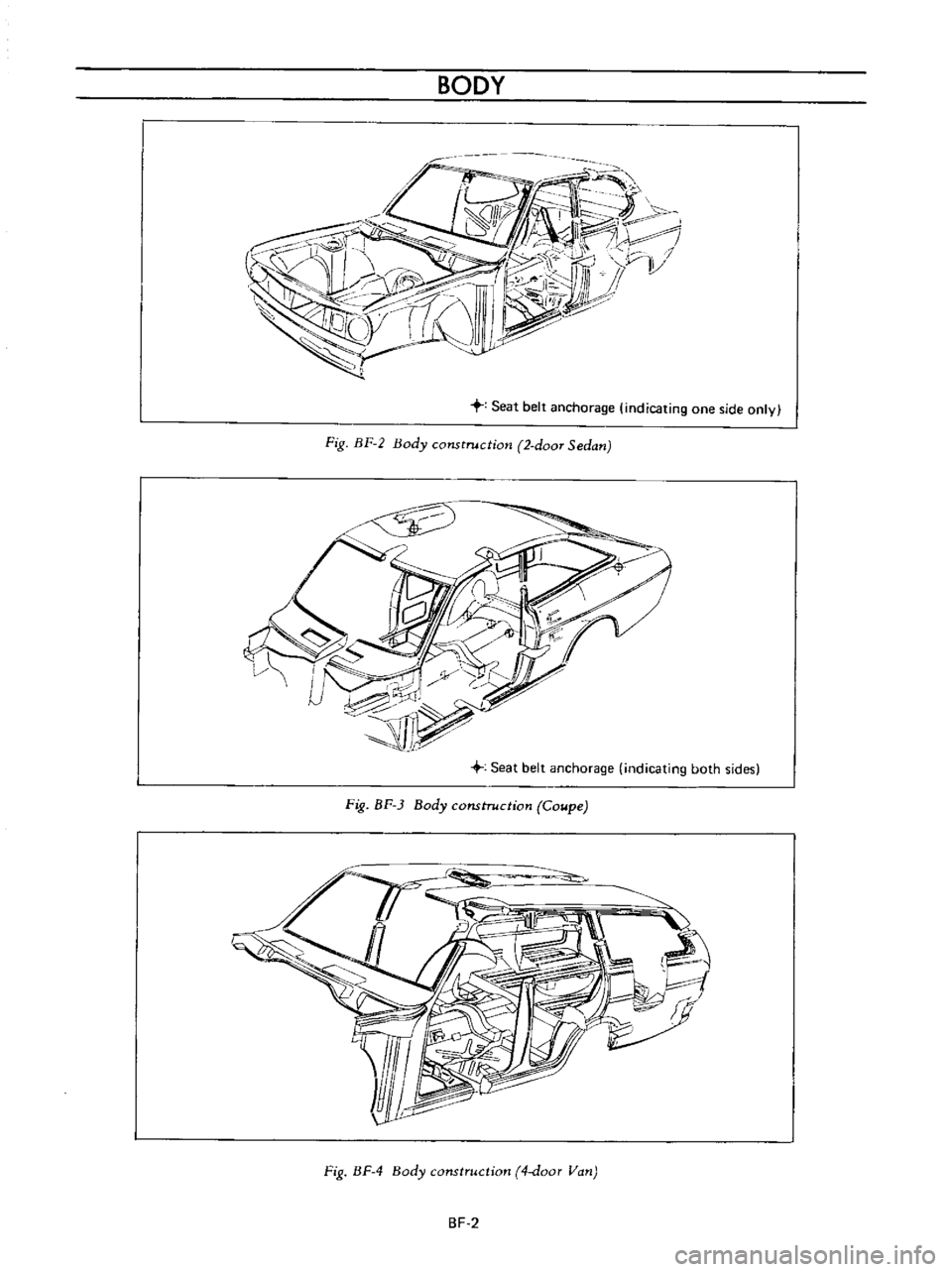 DATSUN B110 1973  Service Repair Manual 
BODY

t 
I

j

1 
ll

U0

L
5

f

llIr
7Jv4

i 
L 
rl

c 
l

U 
j

tr 
l
yj

w 
v1

r 
J

V

1

1 
k 
I

J 
7

z 
cd

l 
J 
b

Y 
lli 
i

r 
I

y

I

Seat 
belt

anchorage 
indicating 
one 
side

onl