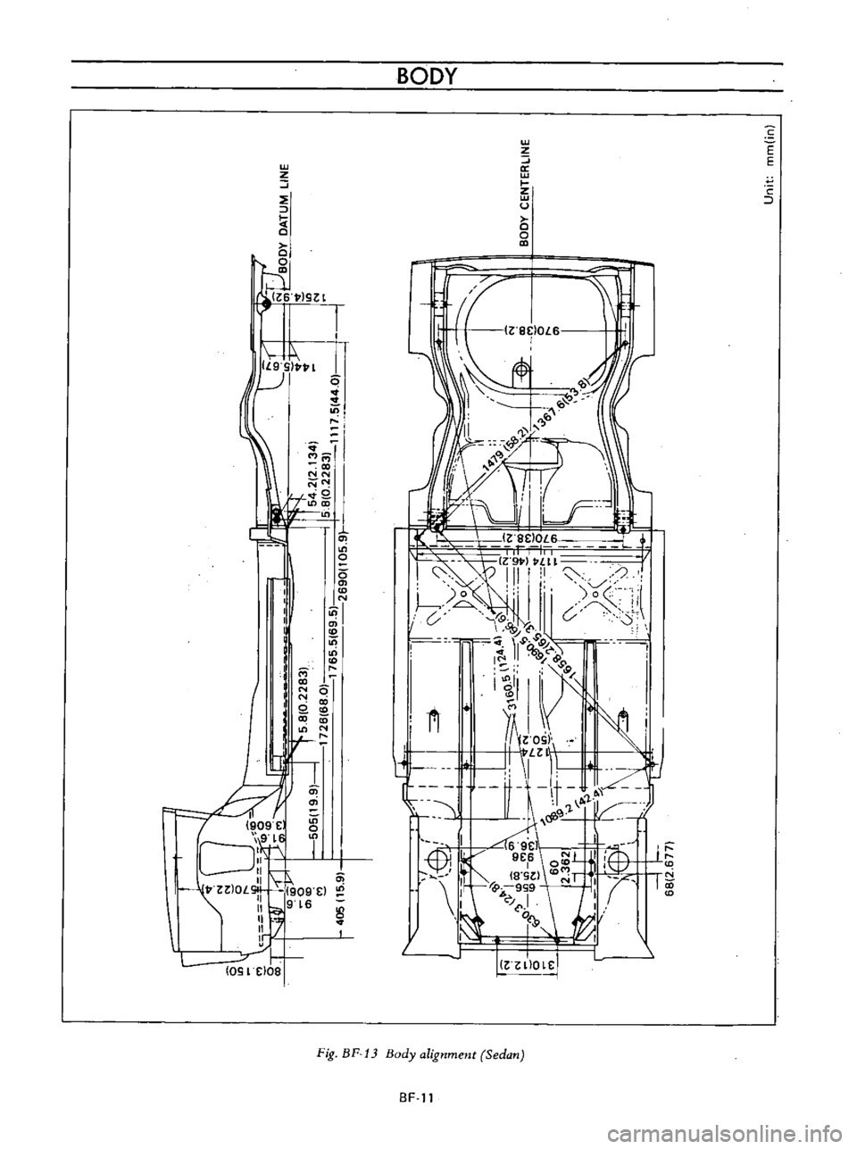 DATSUN B110 1973  Service Repair Manual 
w

Z

J

o

o

o

III

IZ6 
l 
lnt

I

ILg

Il 
l 
1

6

iii

o

0

U

0

en

iii

1

M

0

J 
d

rD

en

1909E 
g

U 
6i

II

O

l

ZZIOLSII 
ig09 
E

II

9 
16

i

II 
I

O 
BODY

w

Z

a

w

l

Z
