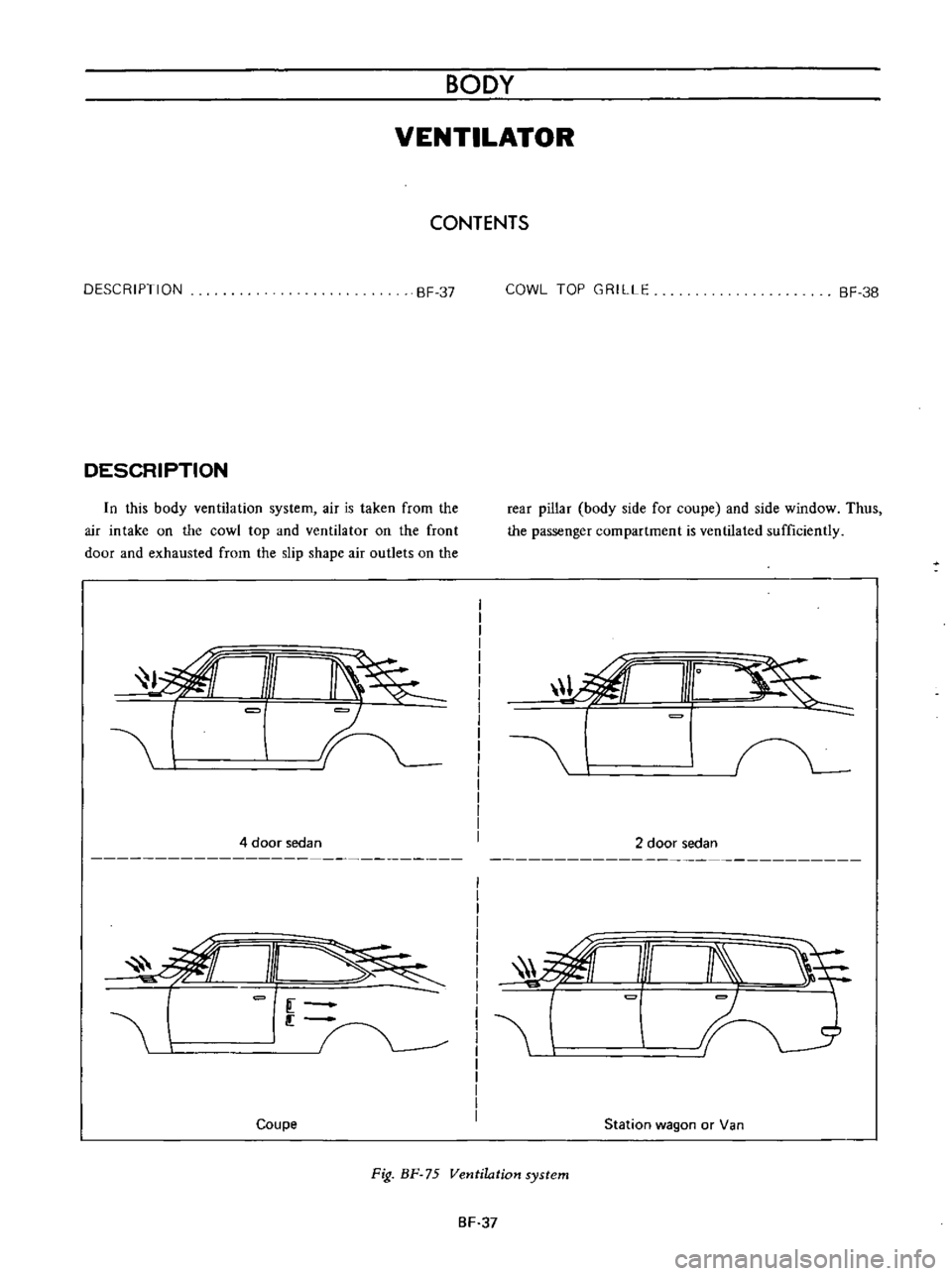 DATSUN B110 1973  Service Repair Manual 
BODY

VENTILATOR

CONTENTS

DESCRIPTION

BF 
37

DESCRIPTION

In 
this

body 
ventilation

system 
air 
is 
taken

from 
the

air

intake 
on 
the

cowl

top 
and 
ventilator 
on 
the 
front

door 
a