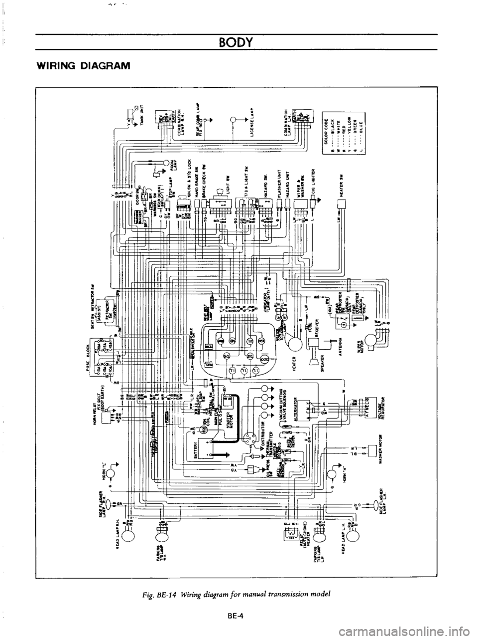 DATSUN B110 1973  Service Repair Manual 
SOD
I

HlRlNG 
OlAGRAM

j

1 
i

Il 
fI 
J

i 
i

g

Cl 
r

t

0

tf

j

i 
r

U

i

q

l

1

v
t

f3
J

J 
o

o

0

J

Fig 
BE 
14 
Wiring 
diagra 
for 
an 
at 
transmission 
odel

BE
4 