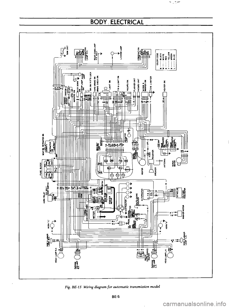 DATSUN B110 1973  Service Repair Manual 
BOO 
ElEC1R 
CAl

j 
II 
3

0 
0

i
0

j

L 
it

a

i

i

rl6

l 
ui

Q 
r

0 
3

t

l1

Joa

U 
l

5 
J 
e 
orF

3 
i 
1

U

t

i

w 
I

aE 
S 