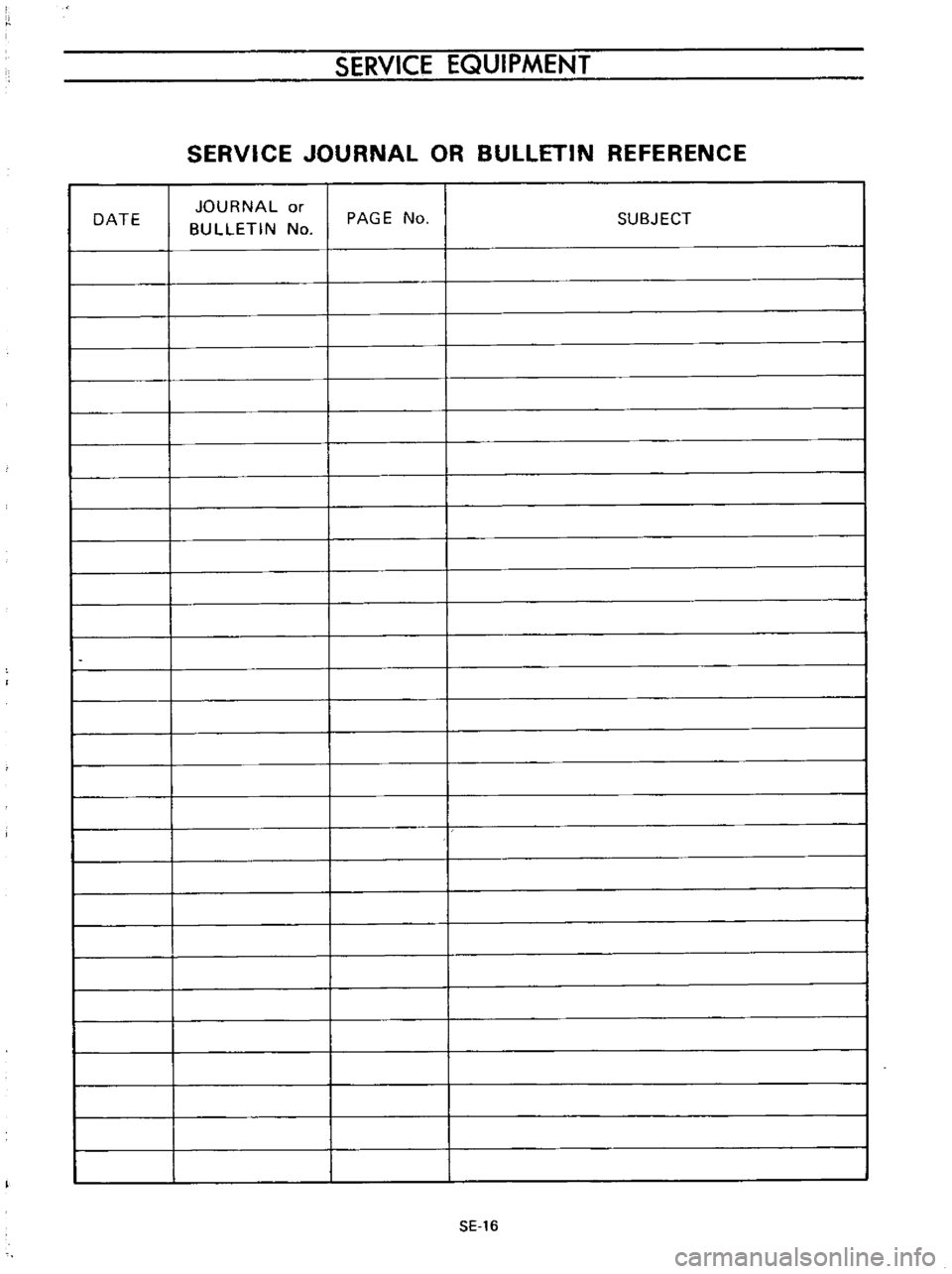 DATSUN B110 1973  Service Repair Manual 
I

I

DATE 
SERVICE 
EQUIPMENT

SERVICE 
JOURNAL 
OR 
BUllETIN 
REFERENCE

JOURNAL 
or

BULLETIN 
No 
PAGE 
No

SE 
16 
SUBJECT 