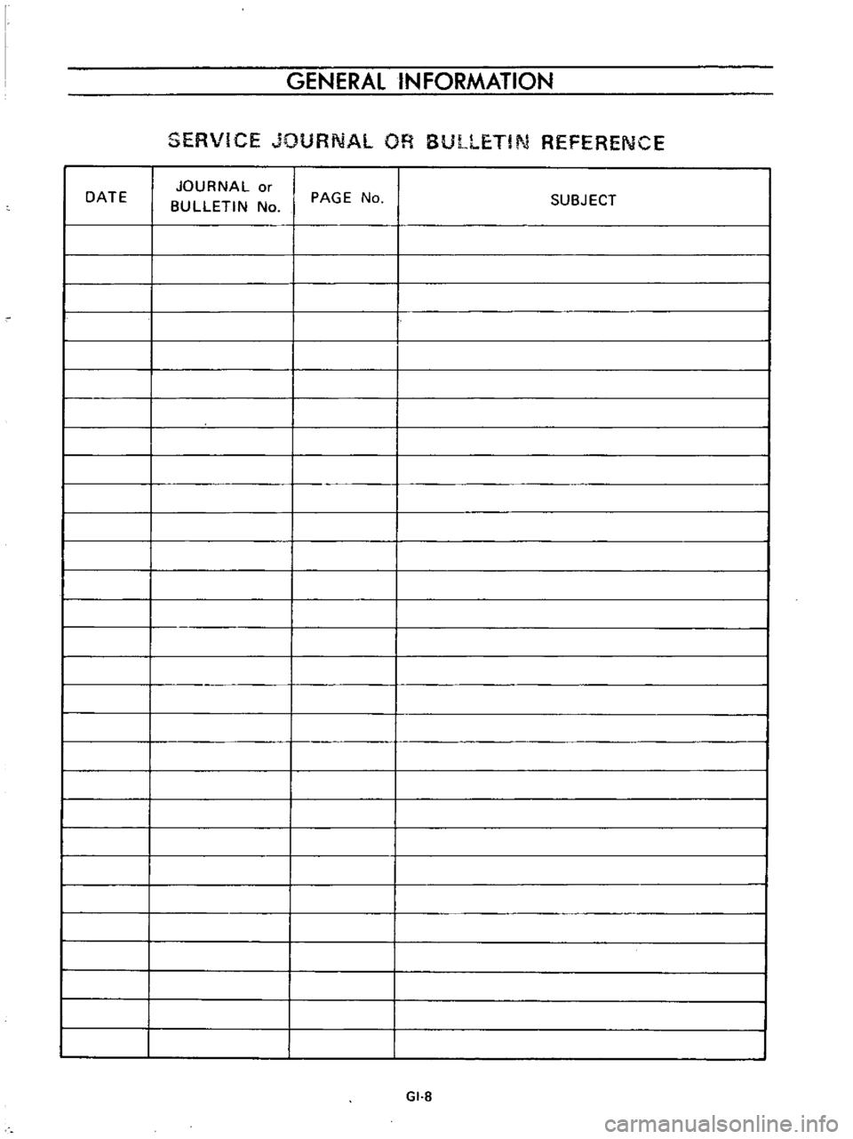 DATSUN B110 1973  Service Repair Manual 
GENERAL 
INFORMATION

SERVICE 
JOURNAL

OR 
BULLETIN

REFERENCE

JOURNAL 
or

DATE

BULLETIN 
No 
PAGE 
No

SUBJECT

I

I

I

I

I

I

I

I

I

GI 
B 
