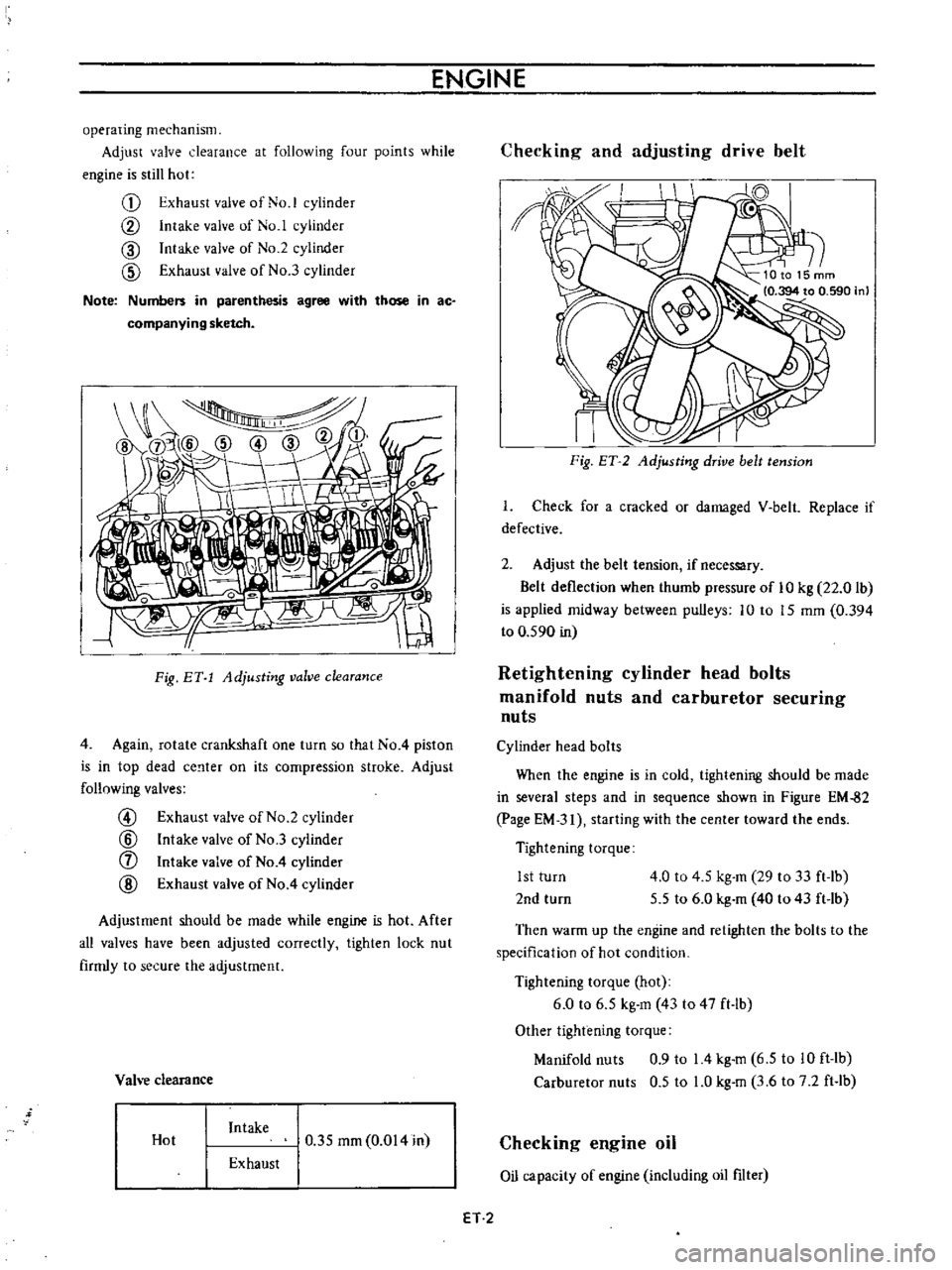 DATSUN B110 1973  Service Repair Manual 
ENGINE

operating 
mechanism

Adjust 
valve

clearance 
at

following 
four

points 
while

engine 
is 
still

hot

G 
Exhaust

valve 
of 
No 
1

cylinder

CV 
Intake 
valve

of 
No 
1

cylinder

CID