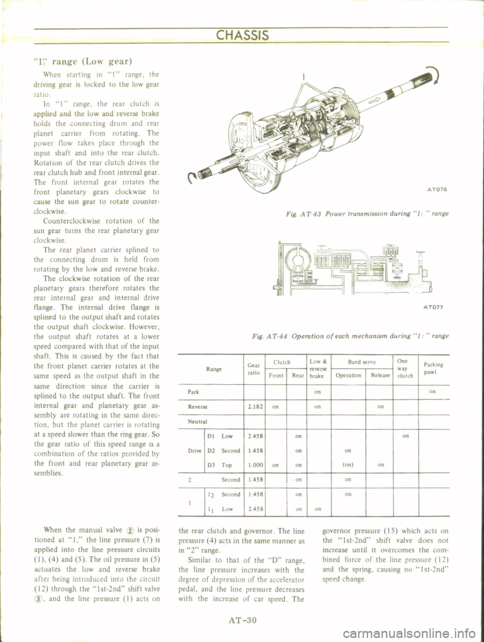 DATSUN B110 1973  Service Repair Manual 
CHASSIS

1

range 
Low

gear

When

starting 
in 
I

range 
the

driving 
gear 
is 
locked 
to 
the 
low

gear

ratIO

In 
1

range 
the

reaT 
dutch

is

applied 
and 
the 
low 
and 
reverse 
brake
