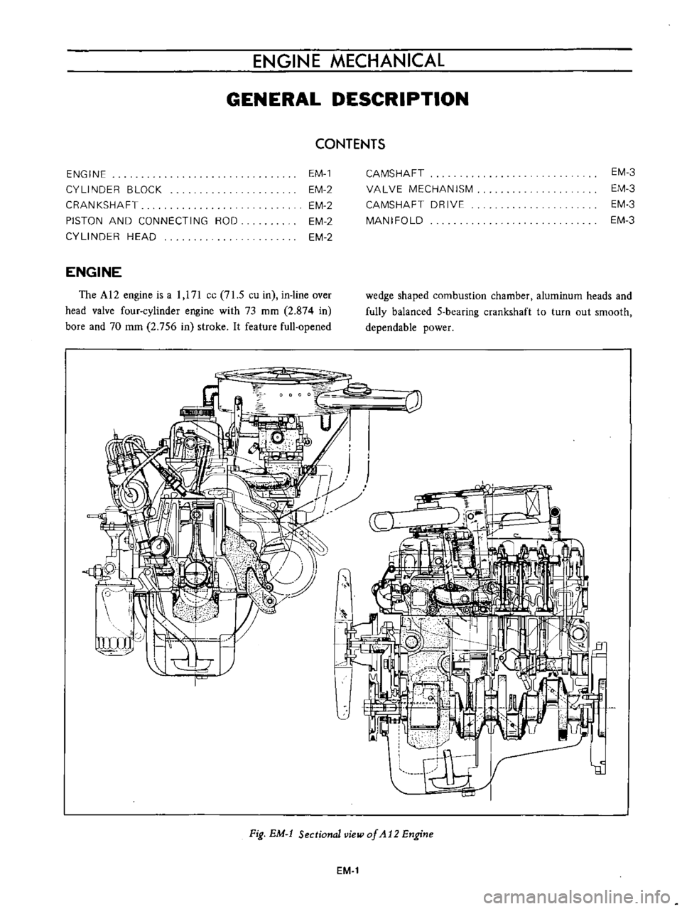 DATSUN B110 1973  Service Repair Manual 
ENGINE 
MECHANICAL

GENERAL 
DESCRIPTION

CONTENTS

ENGINE

CYLINDER 
BLOCK

CRAN 
KSHAFT

PISTON 
AND 
CONNECTING 
ROD

CYLINDER 
HEAD 
EM

EM 
2

EM 
2

EM 
2

EM 
2 
CAMSHAFT

VALVE 
MECHANISM

CA