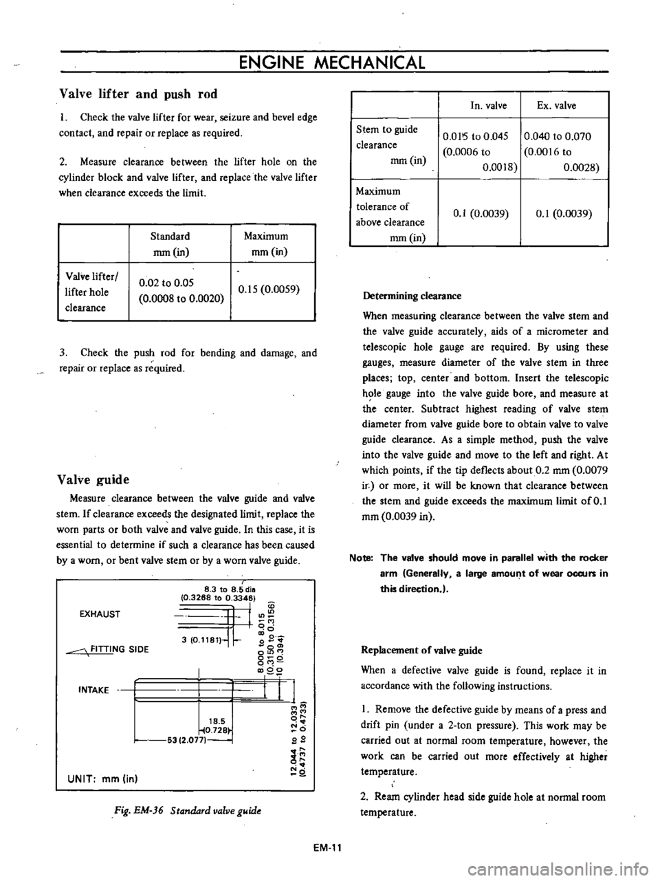 DATSUN B110 1973  Service Repair Manual 
ENGINE 
MECHANICAL

Valve 
lifter 
and

push 
rod

L 
Check 
the 
valve

lifter 
for 
wear 
seizure

and 
bevel

edge

contact 
and

repair 
or

replace 
as

required

2 
Measure

clearance 
between 