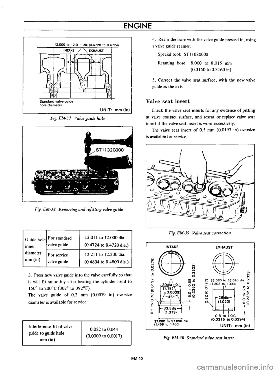 DATSUN B110 1973  Service Repair Manual 
ENGINE

12 
000 
to 
12 
011 
dia 
0 
4720 
to

0 
4724

I

t
r 
1

1 
1

ftlM

e

f 
i1i

e

e

I

Standard

alve 
guide

hole 
diameter

UNIT 
mm

in

Fig 
EM

Valve

guide 
hole

Fig 
EM 
38

Remo