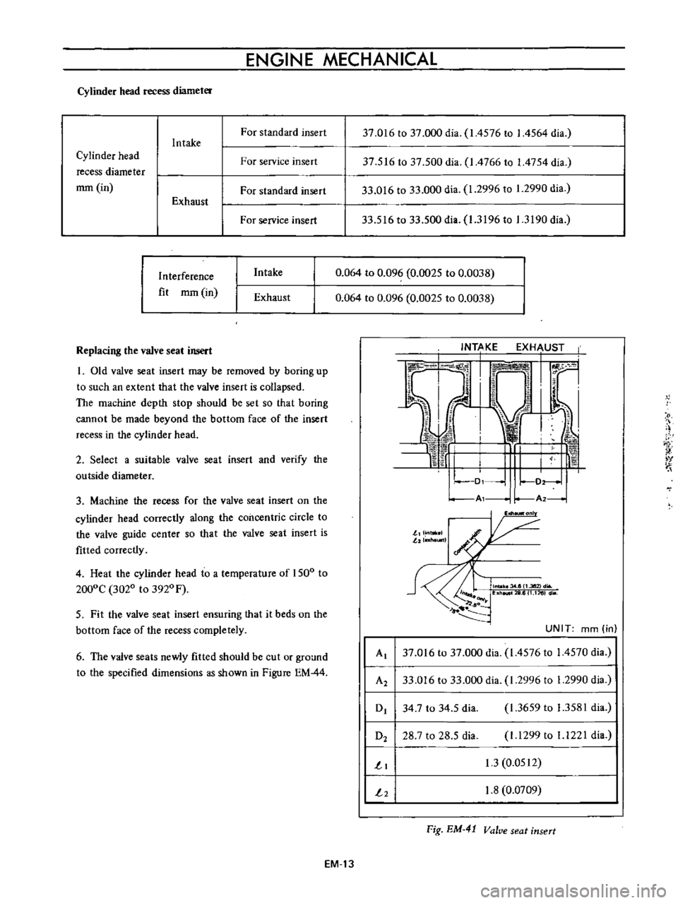 DATSUN B110 1973 Service Repair Manual
ENGINE
MECHANICAL
Cylinder
head
recess
diameter
For
standard
insert
Intake
Cylinder
head
recess
diameter
mm
in
For
service
insert
For
standard
insert
Exhaust
For
service
inse DATSUN B110 1973 Service Repair Manual
ENGINE
MECHANICAL
Cylinder
head
recess
diameter
For
standard
insert
Intake
Cylinder
head
recess
diameter
mm
in
For
service
insert
For
standard
insert
Exhaust
For
service
inse
