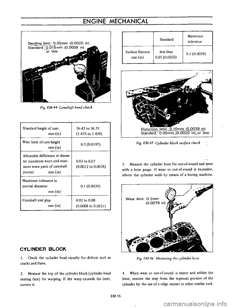 DATSUN B110 1973  Service Repair Manual 
ENGINE 
MECHANICAL

Bendin9 
limit 
0 
05mm 
0 
0020 
in

Standard 
0 
of5mm 
0 
0006 
in

or 
less

Fig 
EM 
44

Camshaft 
bend 
check

Standard

height 
of 
cam

mm
in 
36 
45 
to 
36 
55

I 
435 
