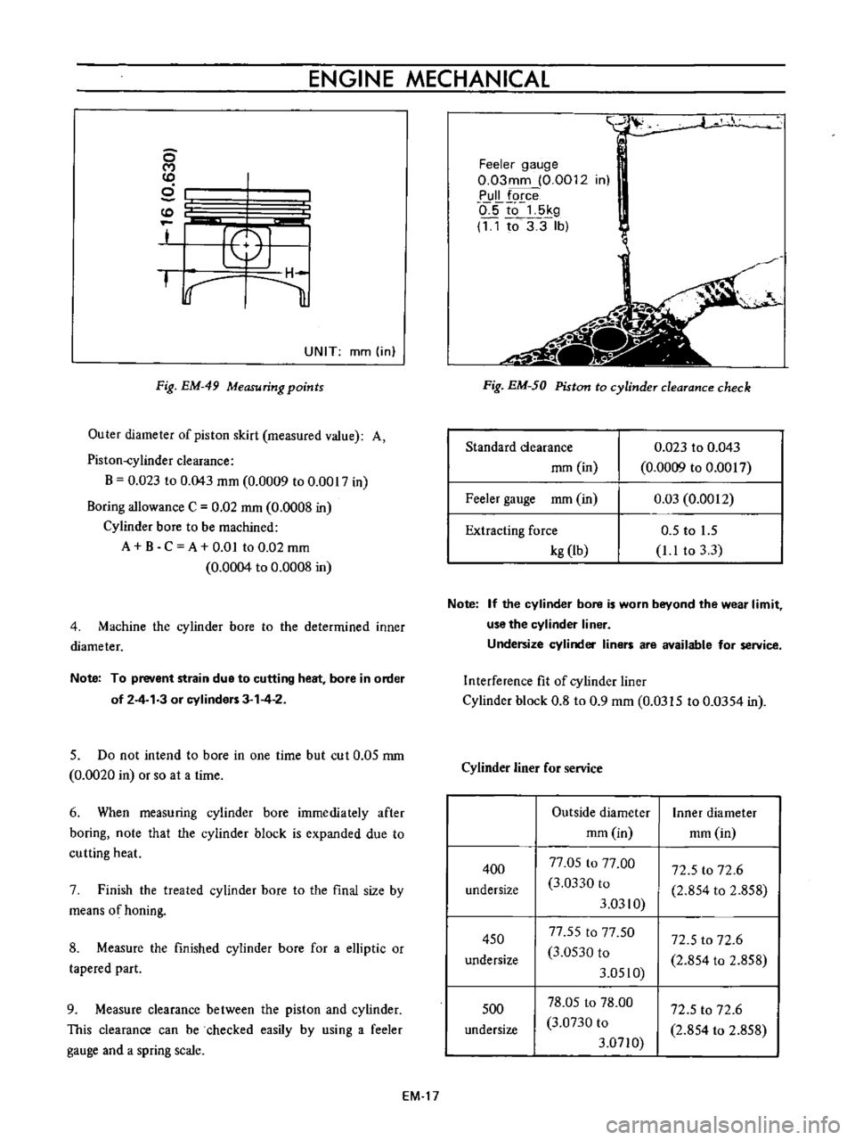 DATSUN B110 1973  Service Repair Manual 
ENGINE 
MECHANICAL

5

M

co

El

co

I

ED

I

UNIT 
mm

in

Fig 
EM 
49

Measuring 
points

Outer 
diameter 
of

piston 
skirt 
measured 
value

A

Piston
eylinder 
clearance

B 
0 
023

to 
0 
043