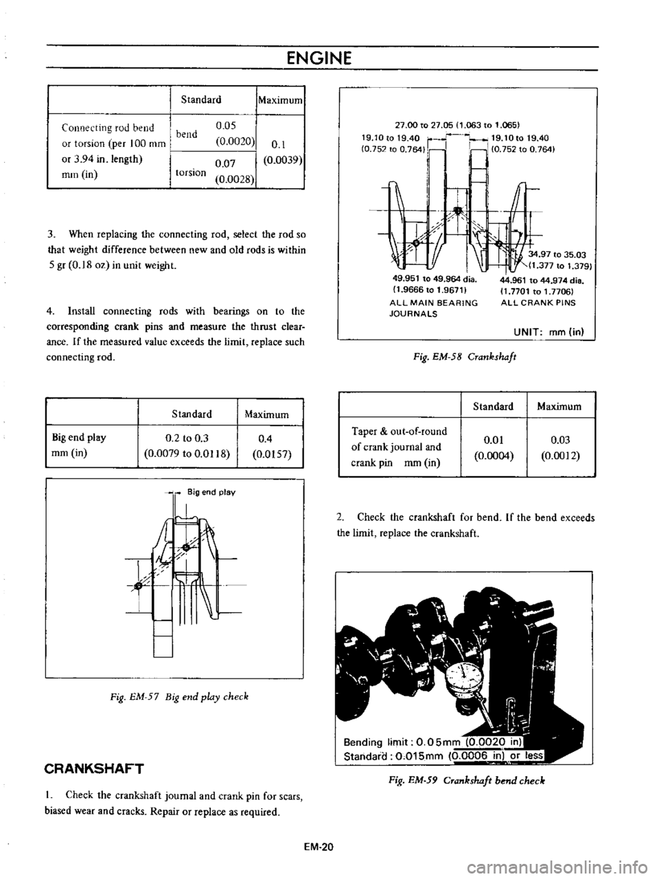 DATSUN B110 1973  Service Repair Manual 
ENGINE

Standard

IMaXimum

Connecting 
rod 
bend

or 
torsion

per 
100 
mm

or 
3 
94 
in

length

mm
in 
o 
os

0 
0020

0 
07

0 
0028 
0 
1

0

0039
bend

torsion

3

When

replacing 
the

conne