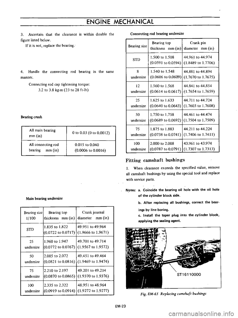 DATSUN B110 1973  Service Repair Manual 
ENGINE 
MECHANICAL

3 
Ascertain 
that 
the

clearance 
is 
within 
double 
the

figure 
listed 
below

If 
it 
is

not

replace 
the

bearing

4

Handle 
the

connecting 
rod

bearing 
in 
the

same