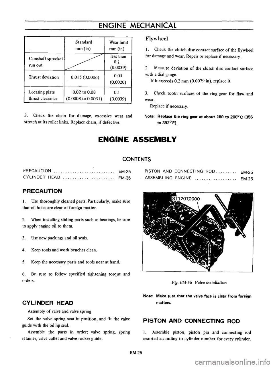 DATSUN B110 1973  Service Repair Manual 
ENGINE 
MECHANICAL

Standard

mm 
in

Camshaft

sprocket

run 
out

Thrust 
deviation 
O 
OIS

0 
0006

Locating 
plate

thrust 
clearance 
0 
02 
to

0 
08

0 
0008 
to 
0 
003 
Wear 
limit

mm 
in
