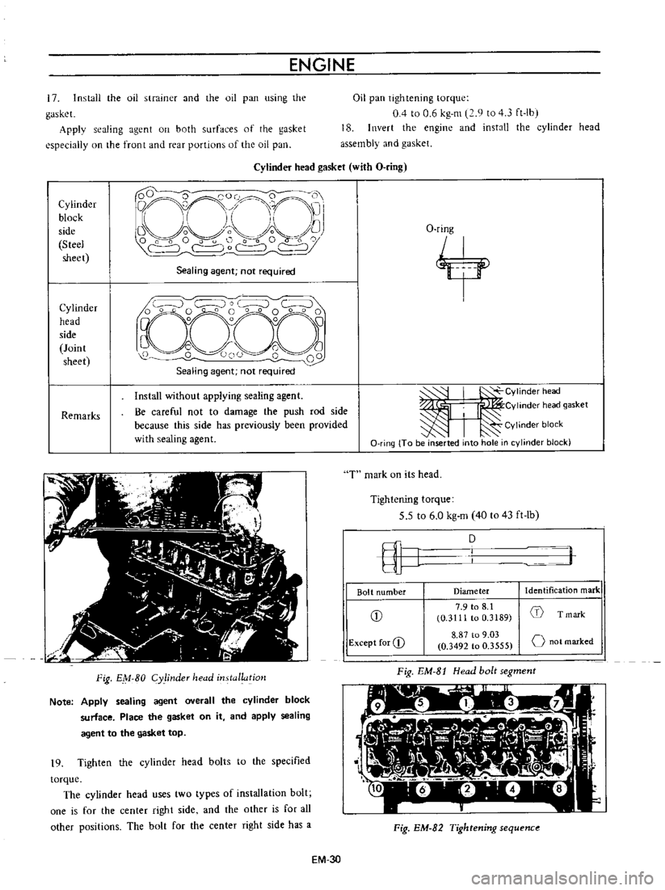 DATSUN B110 1973  Service Repair Manual 
ENGINE

17 
Install 
the 
oil 
strainer 
and 
the 
oil

pan 
using 
the

gasket

Apply 
sealing 
agent 
on

hath 
surfaces 
of 
the

gasket

especially 
on 
the 
front 
and 
rear

portions 
of

the 
