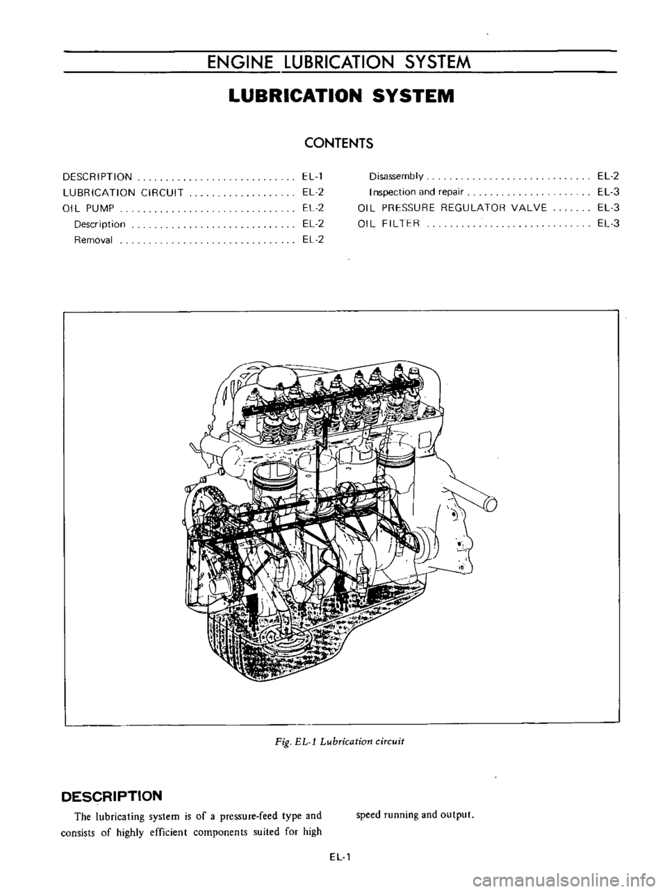 DATSUN B110 1973  Service Repair Manual 
ENGINE 
lUBRICATION 
SYSTEM

LUBRICATION 
SYSTEM

CONTENTS

DESCRIPTION

LUBRICATION 
CIRCUIT

OIL 
PUMP

Description

Removal 
EL 
1

EL 
2

EL 
2

EL 
2

EL 
2 
Disassembly

I

nspection 
and 
repa