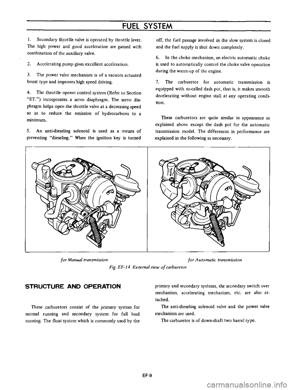 DATSUN B110 1973 Service Repair Manual
FUEl
SYSTEM
Secondary
throttle
valve
is
operated
by
throttle
lever
The
high
power
and
good
acceleration
are
gained
with
combination
of
the
auxiliary
valve
2
Accelerating
pum DATSUN B110 1973 Service Repair Manual
FUEl
SYSTEM
Secondary
throttle
valve
is
operated
by
throttle
lever
The
high
power
and
good
acceleration
are
gained
with
combination
of
the
auxiliary
valve
2
Accelerating
pum