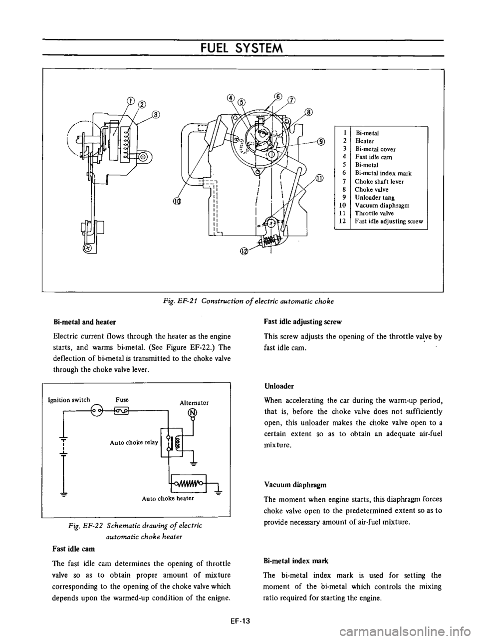 DATSUN B110 1973  Service Repair Manual 
FUEl

SYSTEM

l

I

@

1J 
w

I

I

I

I

1

1 
1 
t

2

3

4

5

6

7

8

9

10

tt

12 
Hi 
metal

Heater

Bi 
metal

cover

Fast 
idle

earn

Bi

metal

Bi

metal

index 
mark

Choke

shaft 
lever