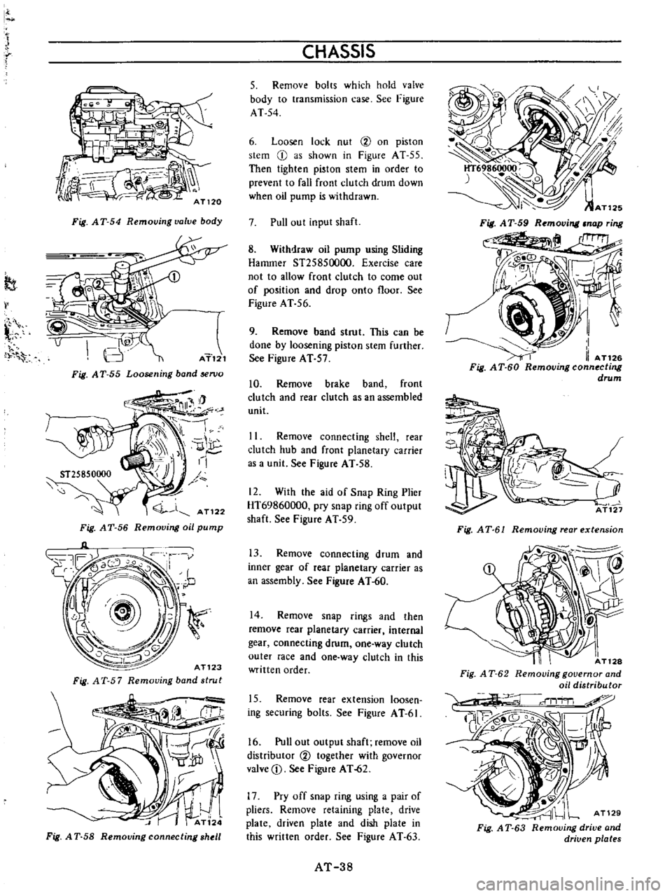 DATSUN B110 1973  Service Repair Manual 
I

J

It

r

I

x

f

Fig 
AT 
54

Remouing 
valve

body

tt

l

v

AT121

Fig 
A 
T 
55

Loosening 
band 
en 
a

Fig 
AT 
56

Removing 
oil

pump

AT123

Fig 
A 
T 
5 
7

Removing 
band 
strut

Fig 