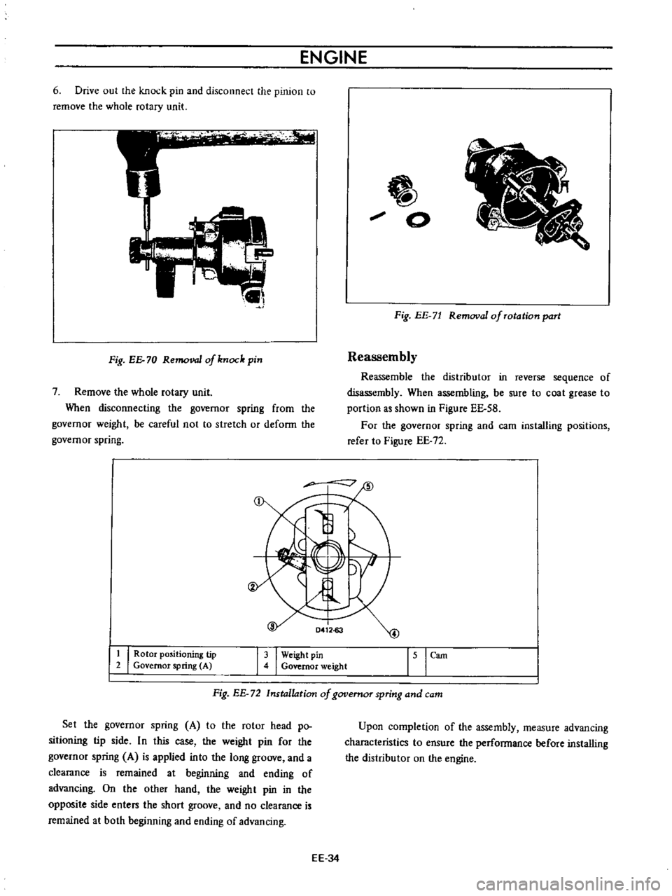 DATSUN B110 1973 Service Repair Manual
ENGINE
6
Drive
out
the
knock
pin
and
disconnect
the
pinion
to
remove
the
whole
rotary
unit
Fig
EE
70
Removal
of
knock
pin
7
Remove
the
whole
rotary
unit
When
disconnect DATSUN B110 1973 Service Repair Manual
ENGINE
6
Drive
out
the
knock
pin
and
disconnect
the
pinion
to
remove
the
whole
rotary
unit
Fig
EE
70
Removal
of
knock
pin
7
Remove
the
whole
rotary
unit
When
disconnect