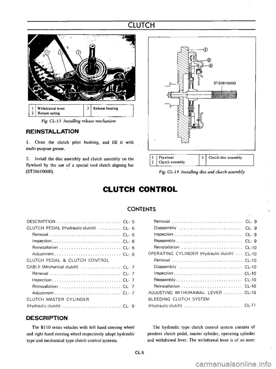 DATSUN B110 1973  Service Repair Manual 
CLUTCH

J

I

I 
Withdrawal

lever

2 
Return

spring

I 
31 
Release

bearing 
ST20610000

iwn

rm 
hj

sf

W

Fig 
CL 
13

Installing 
release 
mechanism

REINSTALLATION

L 
Clean 
the

clutch

pil