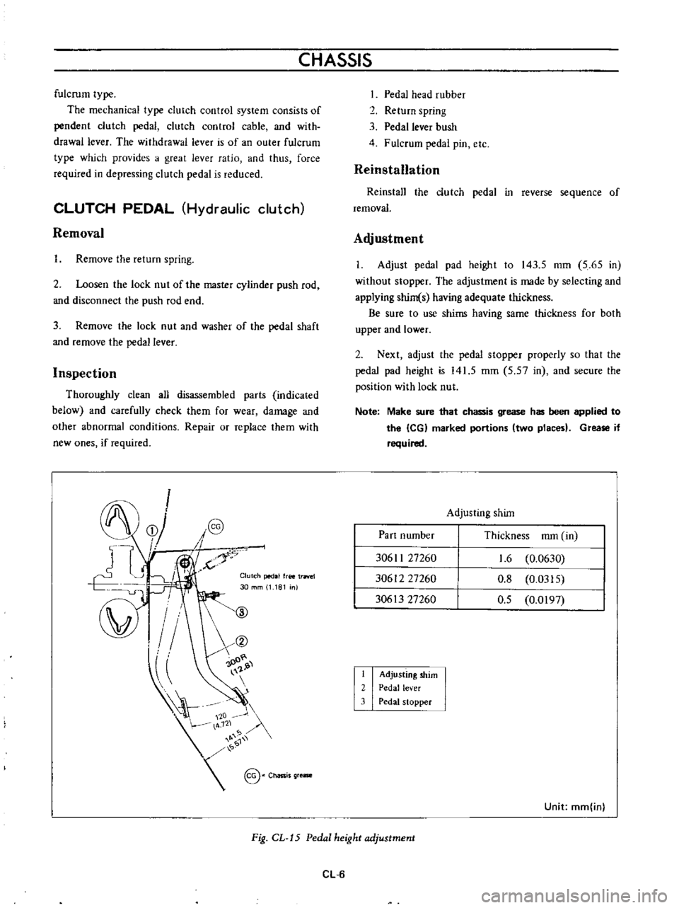 DATSUN B110 1973  Service Repair Manual 
CHASSIS

fulcrum

type

The 
mechanical

type 
clutch 
control

system 
consists

of

pendent 
clutch

pedal 
clutch

control 
cable 
and 
with

drawallever 
The

withdrawal 
lever 
is 
of 
an

outer