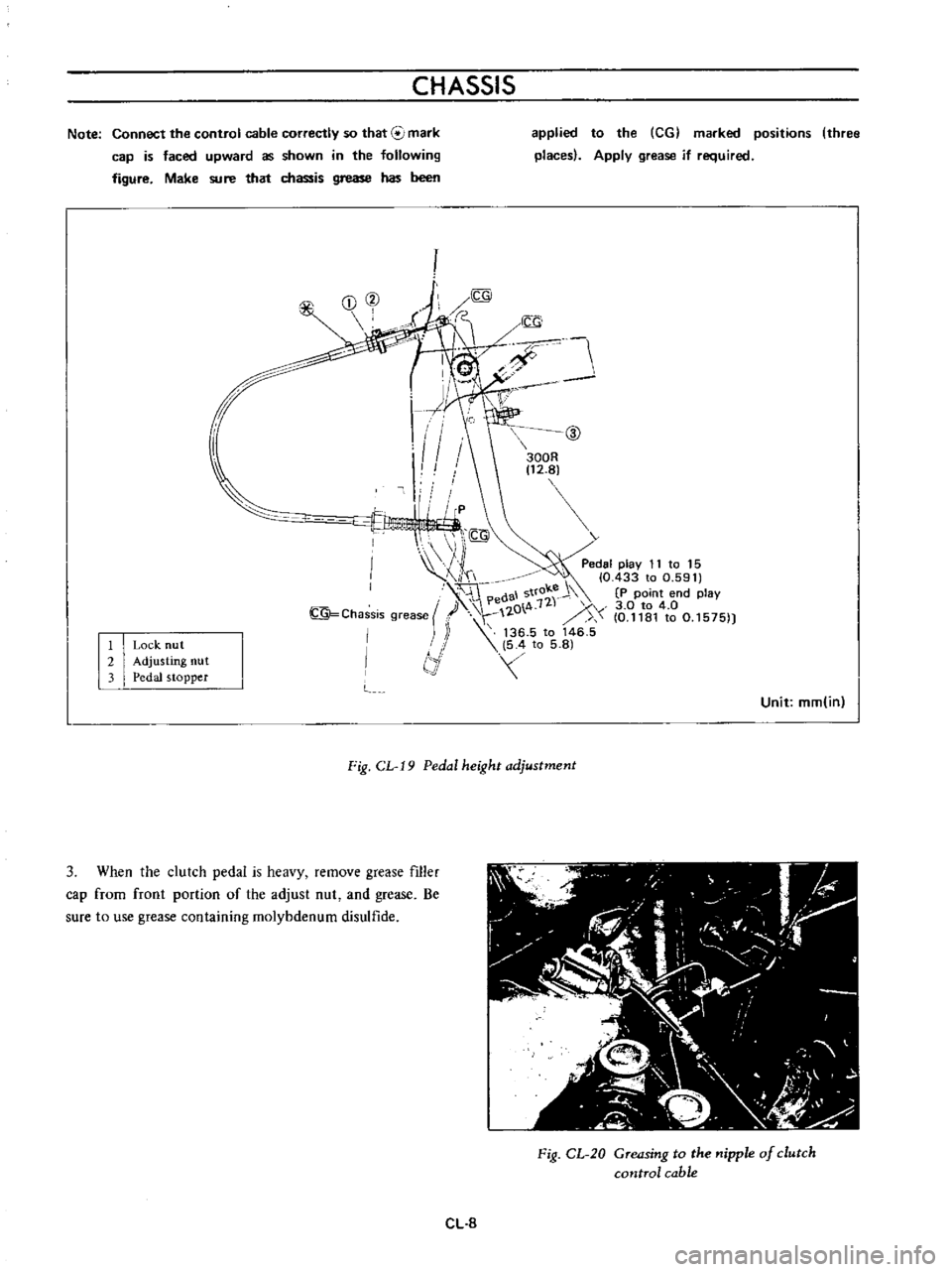DATSUN B110 1973  Service Repair Manual 
CHASSIS

i

I

I

I

II 
I

I

J 
u 
IlllrP

Zll
I 
ff 
Pedal 
play 
11

to 
15

I 
0
433 
to

0 
591

I

W

p 
da 
stfO
l 
e

1 
P

point 
end

play

l 
e

A 
1

C 
3 
0 
to 
A 
O

Chassis

grease 
