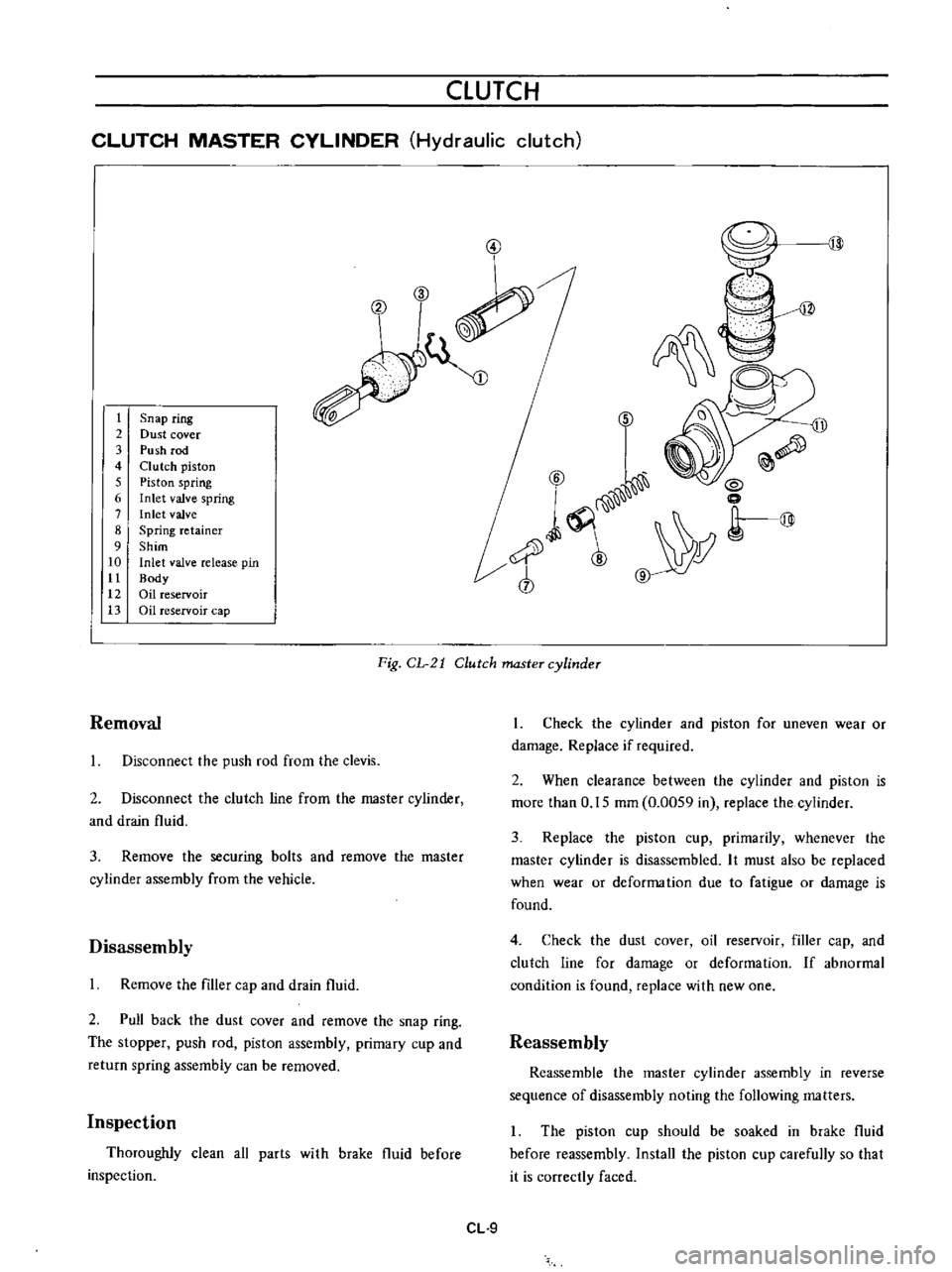 DATSUN B110 1973  Service Repair Manual 
CLUTCH

CLUTCH

MASTER 
CYLINDER

Hydraulic 
clutch

3

V

t

2

3

4

5

6

7

8

9

10

tt

12

13 
Snap 
ring

Dust 
cover

Push 
rod

Clutch

piston

Piston

spring

Inlet 
valve

spring

Inlet 
