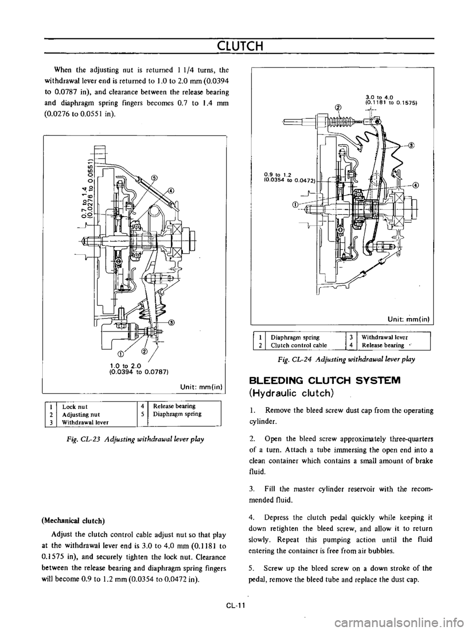DATSUN B110 1973  Service Repair Manual 
CLUTCH

When 
the

adjusting 
nut 
is 
returned

I 
1 
4 
turns 
the

withdrawal 
lever 
end 
is 
returned

to 
1 
0

to 
2 
0

mm 
0 
0394

to 
0 
0787 
in

and 
clearance 
between 
the

release

be