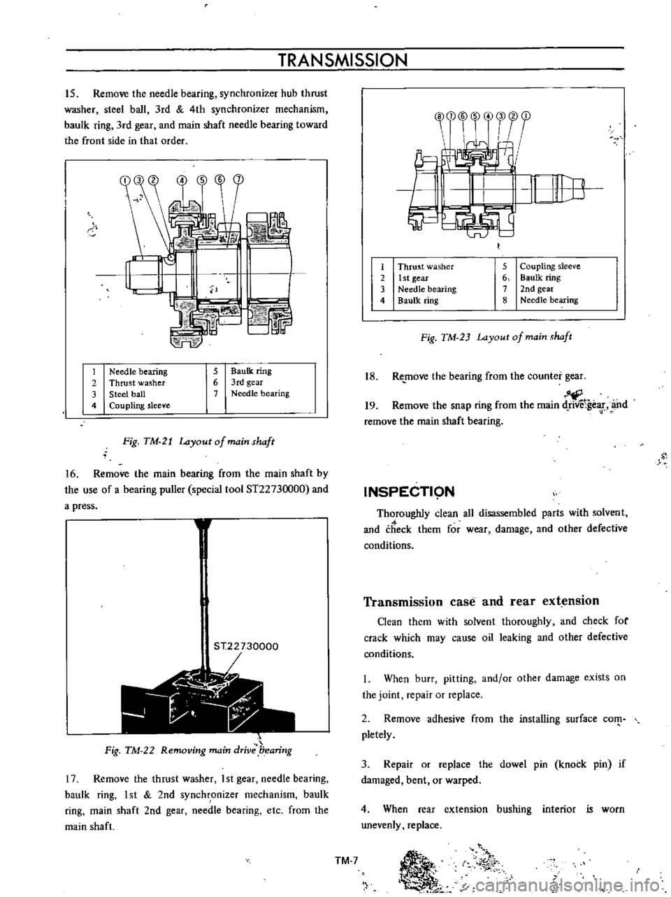 DATSUN B110 1973  Service Repair Manual 
TRANSMISSION

15

Remove 
the

needle

bearing 
synchronizer 
hub 
thrust

washer

steel 
ball 
3rd 
4th

synchronizer 
mechanism

baulk

ring 
3rd

gear 
and 
main

shaft 
needle

bearing 
toward

t