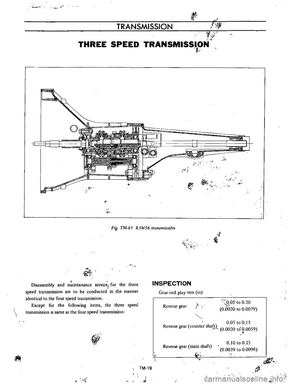 DATSUN B110 1973  Service Repair Manual 
TRANSMISSION 
f
fli

1 
1

J

THREE 
SPEED 
TRANSMISSION

It

l 
I 
1 
n 
I

l

p 
I

1P4

e

Fig 
TM 
61 
R3W56

transmissiOn

J

l

l 
T

Disassembly 
and 
maintenance 
service 
for 
the 
three

sp