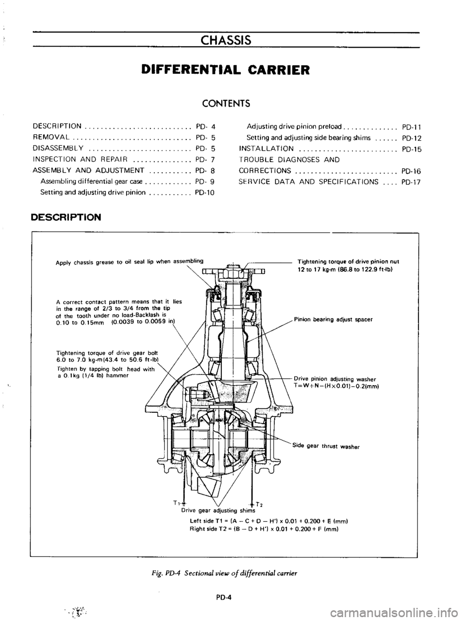 DATSUN B110 1973 Service Repair Manual
CHASSIS
DIFFERENTIAL
CARRIER
CONTENTS
DESCRIPTION
REMOVAL
DISASSEMBL
Y
INSPECTION
AND
REPAIR
ASSEMBLY
AND
ADJUSTMENT
Assembling
differential
gear
case
Setting
and
adjusting
drive DATSUN B110 1973 Service Repair Manual
CHASSIS
DIFFERENTIAL
CARRIER
CONTENTS
DESCRIPTION
REMOVAL
DISASSEMBL
Y
INSPECTION
AND
REPAIR
ASSEMBLY
AND
ADJUSTMENT
Assembling
differential
gear
case
Setting
and
adjusting
drive