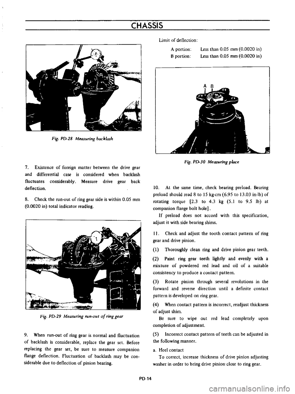 DATSUN B110 1973 Service Repair Manual
CHASSIS
Fig
PD
28
Measuring
backlash
7
Existence
of
foreign
matter
between
the
drive
gear
and
differential
case
is
considered
when
backlash
fluctuates
considerably
Measure
dr DATSUN B110 1973 Service Repair Manual
CHASSIS
Fig
PD
28
Measuring
backlash
7
Existence
of
foreign
matter
between
the
drive
gear
and
differential
case
is
considered
when
backlash
fluctuates
considerably
Measure
dr