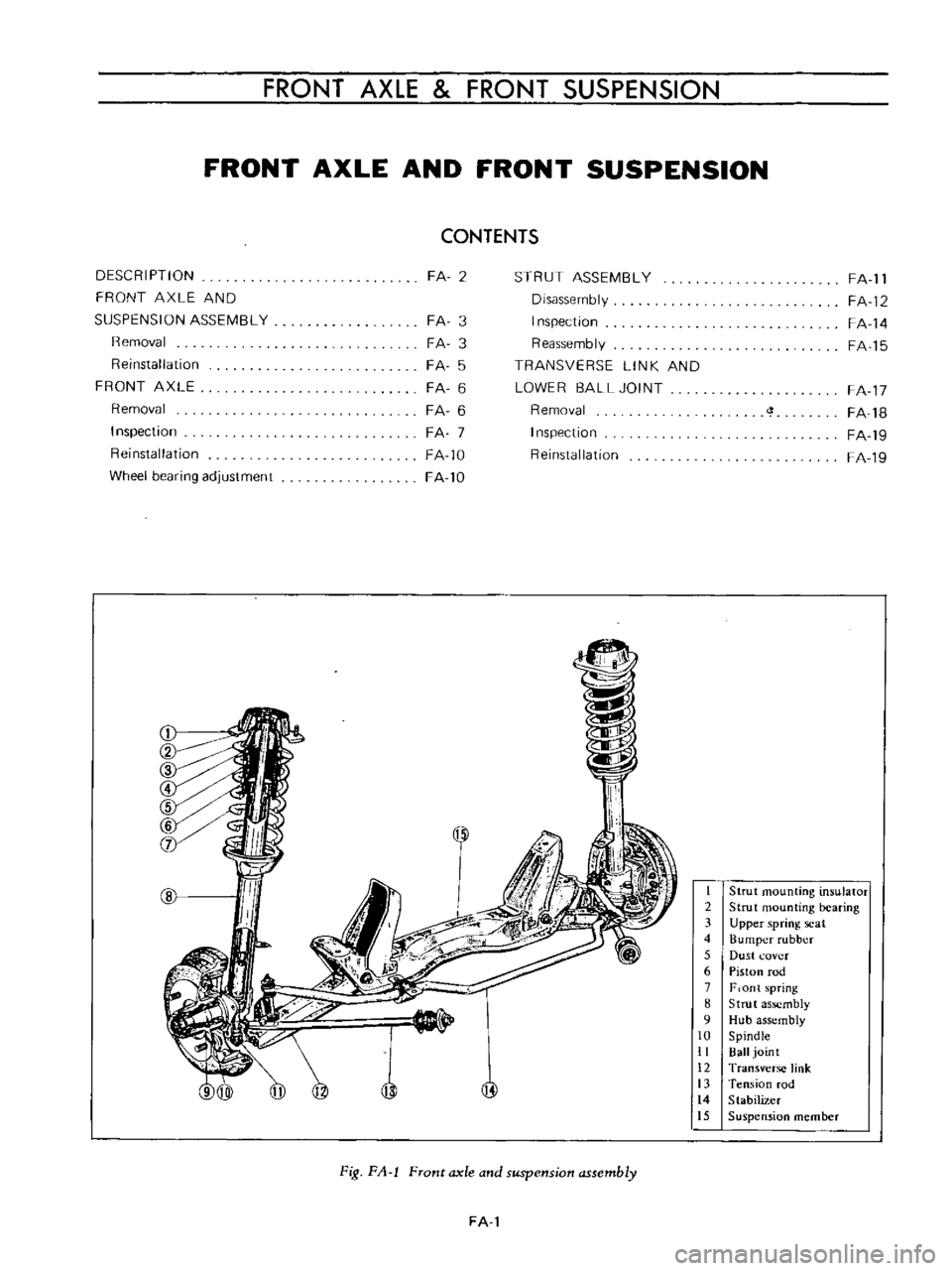 DATSUN B110 1973  Service Repair Manual 
FRONT

AXLE 
FRONT

SUSPENSION

FRONT 
AXLE 
AND

FRONT

SUSPENSION

CONTENTS

DESCRIPTION 
FA 
2 
STRUT

ASSEMBLY

FA 
ll

FRONT 
AXLE

AND

Disassembly 
FA 
12

SUSPENSION 
ASSEMBLY

FA 
3

Inspect