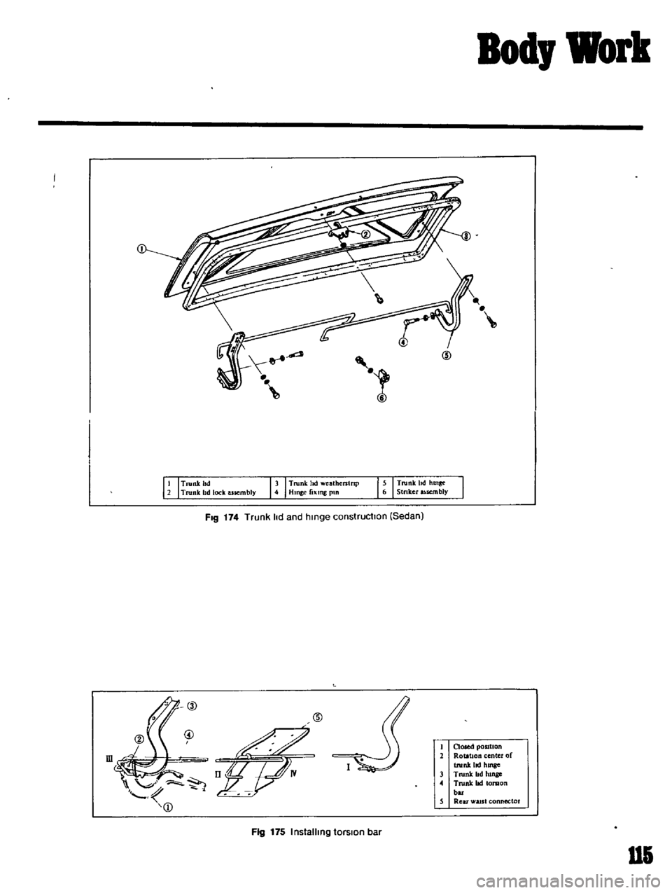DATSUN B110 1969  Service Repair Manual 
Bod 
Work

1

Trunk 
lJd

Trunk 
lid 
lock

uieI1lbly 
3 
Trunk 
hd

weathentnp

4

Hmge 
fixII18 
pin 
S 
Trunk 
lid

hmzc

6 
Stnker

sembly

FIg 
174

Trunk 
lid 
and

hinge 
construction 
Sedan

