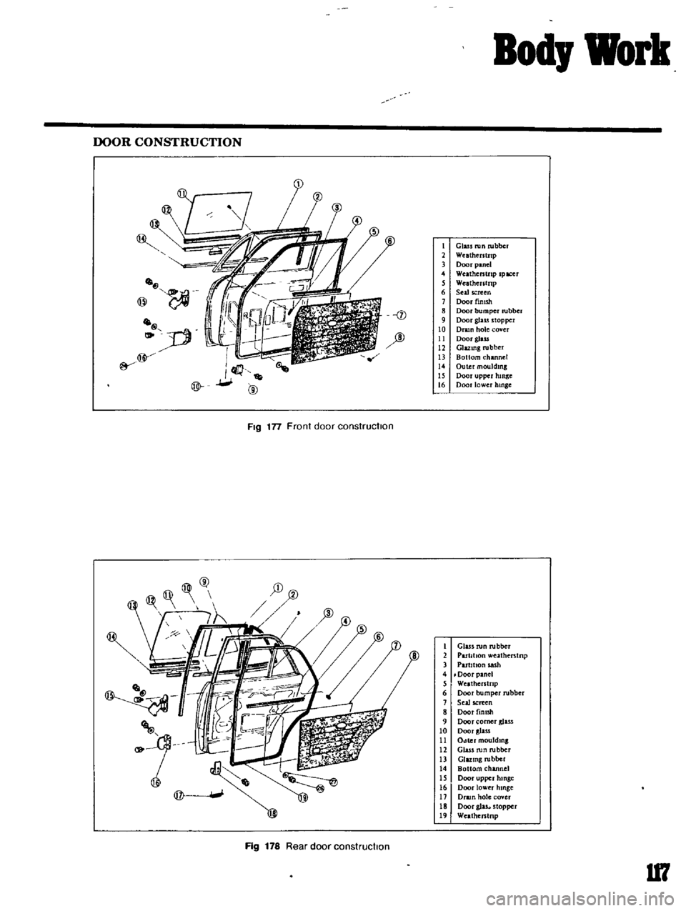 DATSUN B110 1969  Service Repair Manual 
Bod 
Work

DOOR 
CONSTRUCTION

0

f

@

O

p

@Y
W 
f

I

I

I 
tCl

@ 
ID

@

FIg 
177

Front 
door 
construction

Dw

Fig 
178 
Rear 
door 
construcllon 
1 
GllUs

run 
rubber

2

Weatherstnp

3 
D