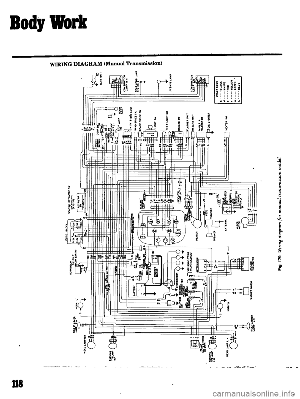 DATSUN B110 1969  Service Repair Manual 
G 
u 
G1 
t4 
ual 
fi

0 
UI

S 
ie

cat 
l 
0

3

a

G 
Jl 
c 
J

e

g 
t

i

I

l

1

3

I

i 
n

8
U 
E

1

i

t

E

E

lj

j

It 