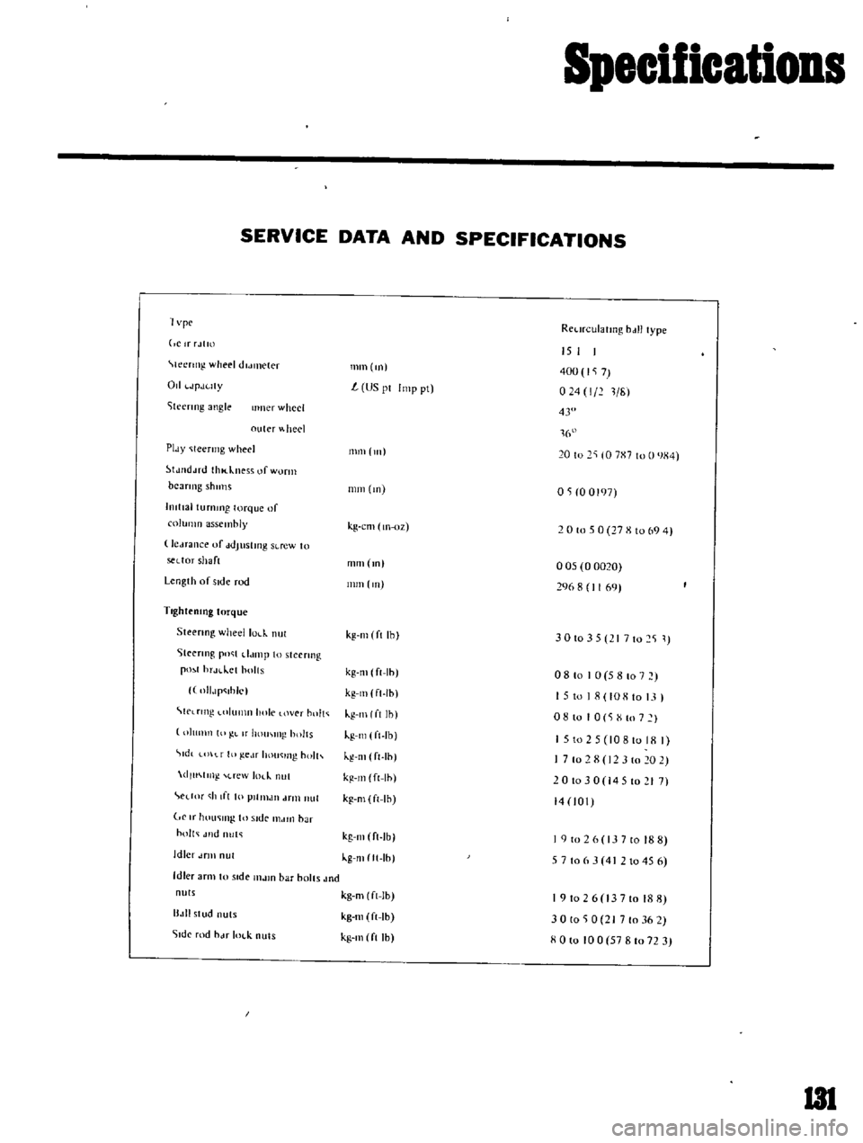 DATSUN B110 1969  Service Repair Manual 
Specifications

SERVICE 
DATA 
AND 
SPECIFICATIONS

1

vpc 
RCl 
n

ulatlllg 
bdll

type

ClrrJtm

Ieertng 
wheel 
dldl1lCler

Od

JpJuty

iteenng 
angle 
IImer 
wheel

outer 
heel

PIdY 
Ieermg 
whe