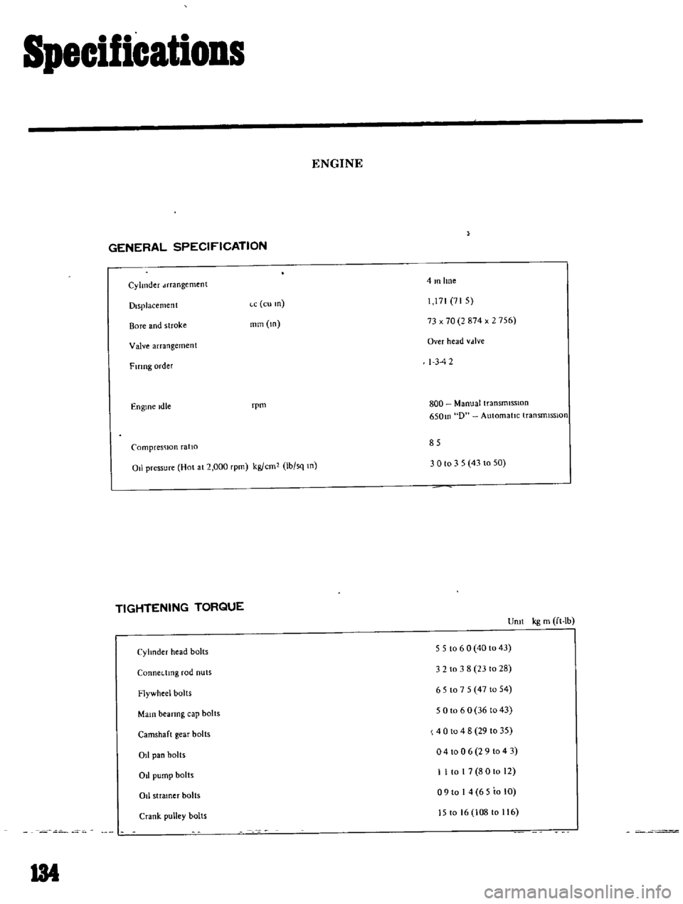 DATSUN B110 1969  Service Repair Manual 
Specifications

ENGINE

GENERAL 
SPECIFICATION

Cylinder 
Jrrangement 
4mlme

Displacement 
ce 
eu 
m

71 
71 
5

Bore 
and 
stroke 
mm 
m

73 
x 
70

2 
874 
x 
2 
756

Valve

arrangement 
Over 
hea