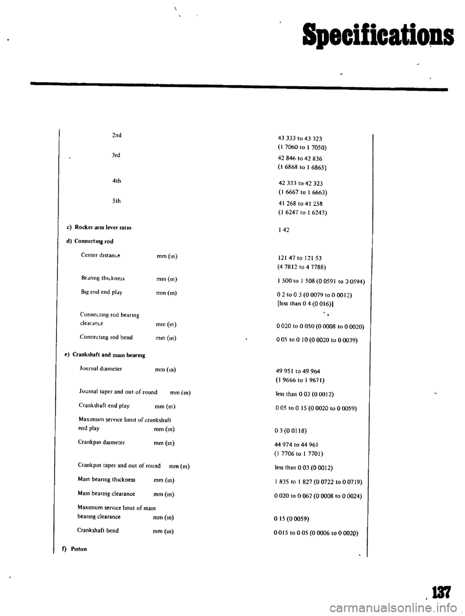 DATSUN B110 1969  Service Repair Manual 
SpecificatioJls

2nd 
43 
333 
to

43 
323

I 
7060

to 
I 
7050

42 
846 
to

42 
836

J 
6868 
to

I 
6865
3rd

5th 
42 
333 
to 
42

323

J 
6667 
to

I 
6663

41

268 
to 
41258

J 
6247 
to 
1 
