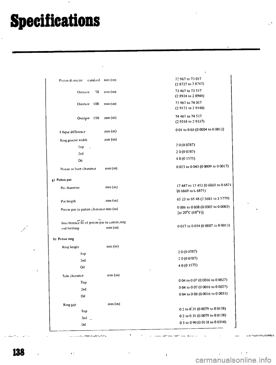 DATSUN B110 1969  Service Repair Manual 
Specifications

1 
1 
lOlIll1l111def 
tJIH
J 
ml 
111m 
m

Ilhp 
e 
dlfferenle 
mm 
72967 
to

73 
017

28727 
to 
2 
8 
47

73467 
to

73 
517

2 
8924 
to

2 
8944

73967 
to 
74 
017

29121 
to 
2