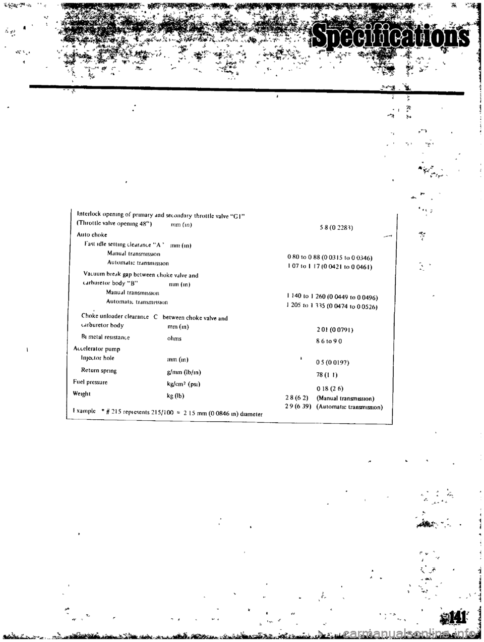 DATSUN B110 1969  Service Repair Manual 
1l 
J
1

II

i 
r

r

Interlock

opening 
of

primary 
wd 
sCl

ondary 
throttle 
valve 
e 
I

Throttle

valve

opening 
48 
mill 
Ul

Auto 
choke

rac 
lldle

sclllllg 
dCdrdllLC 
A 
111m

Ill

Mdll
